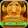 crictime scorecard - Elite v5.0.0