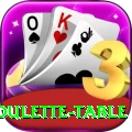 roulette table Gaming Pro v3.1.9
